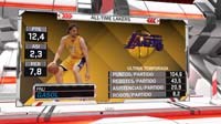 NBA 2K18_20170915194612